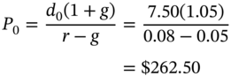 StartLayout 1st Row 1st Column upper P 0 2nd Column equals StartFraction d 0 left-parenthesis 1 plus g right-parenthesis Over r minus g EndFraction equals StartFraction 7.50 left-parenthesis 1.05 right-parenthesis Over 0.08 minus 0.05 EndFraction 2nd Row 1st Column Blank 2nd Column equals dollar-sign 262.50 EndLayout