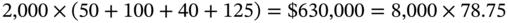 2 comma 000 times left-parenthesis 50 plus 100 plus 40 plus 125 right-parenthesis equals dollar-sign 630 comma 000 equals 8 comma 000 times 78.75