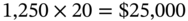 1 comma 250 times 20 equals dollar-sign 25 comma 000