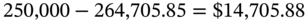 250 comma 000 minus 264 comma 705.85 equals dollar-sign 14 comma 705.88