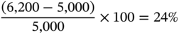 StartFraction left-parenthesis 6 comma 200 minus 5 comma 000 right-parenthesis Over 5 comma 000 EndFraction times 100 equals 24 percent-sign