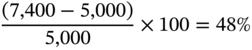 StartFraction left-parenthesis 7 comma 400 minus 5 comma 000 right-parenthesis Over 5 comma 000 EndFraction times 100 equals 48 percent-sign