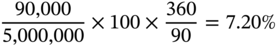 StartFraction 90 comma 000 Over 5 comma 000 comma 000 EndFraction times 100 times StartFraction 360 Over 90 EndFraction equals 7.20 percent-sign