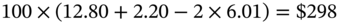 100 times left-parenthesis 12.80 plus 2.20 minus 2 times 6.01 right-parenthesis equals dollar-sign 298