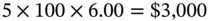 5 times 100 times 6.00 equals dollar-sign 3 comma 000