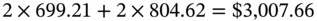 2 times 699.21 plus 2 times 804.62 equals dollar-sign 3 comma 007.66