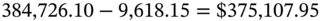 384 comma 726.10 minus 9 comma 618.15 equals dollar-sign 375 comma 107.95