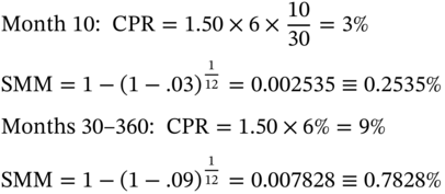 StartLayout 1st Row 1st Column Blank 2nd Column Month 10 colon upper C upper P upper R equals 1.50 times 6 times StartFraction 10 Over 30 EndFraction equals 3 percent-sign 2nd Row 1st Column Blank 2nd Column upper S upper M upper M equals 1 minus left-parenthesis 1 minus .03 right-parenthesis Superscript one twelfth Baseline equals 0.002535 identical-to 0.2535 percent-sign 3rd Row 1st Column Blank 2nd Column Months 30 en-dash 360 colon upper C upper P upper R equals 1.50 times 6 percent-sign equals 9 percent-sign 4th Row 1st Column Blank 2nd Column upper S upper M upper M equals 1 minus left-parenthesis 1 minus .09 right-parenthesis Superscript one twelfth Baseline equals 0.007828 identical-to 0.7828 percent-sign EndLayout