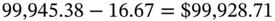 99 comma 945.38 minus 16.67 equals dollar-sign 99 comma 928.71