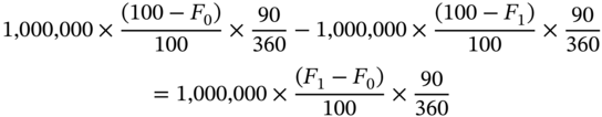 StartLayout 1st Row 1,000,000 times StartFraction left-parenthesis 100 minus upper F 0 right-parenthesis Over 100 EndFraction times StartFraction 90 Over 360 EndFraction minus 1,000,000 times StartFraction left-parenthesis 100 minus upper F 1 right-parenthesis Over 100 EndFraction times StartFraction 90 Over 360 EndFraction 2nd Row equals 1,000,000 times StartFraction left-parenthesis upper F 1 minus upper F 0 right-parenthesis Over 100 EndFraction times StartFraction 90 Over 360 EndFraction EndLayout