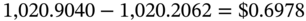 1,020.9040 minus 1,020.2062 equals dollar-sign 0.6978