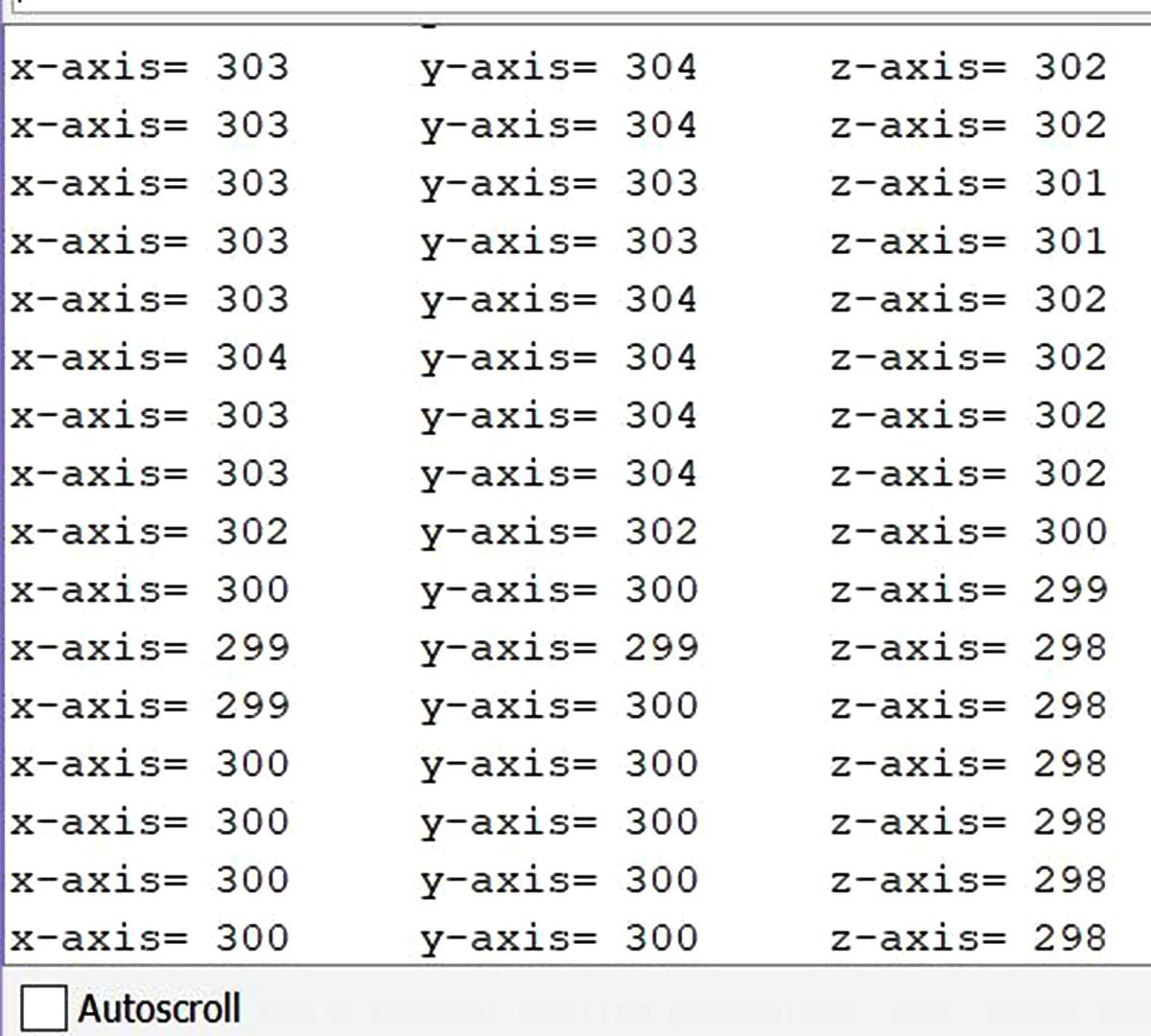 Schematic illustration of accelerometer data in Arduino IDE.