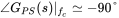 angle zero width space upper G Subscript upper P upper S Baseline left-parenthesis s right-parenthesis vertical-bar Subscript f Sub Subscript c Subscript Baseline asymptotically-equals minus zero width space 90 degree