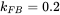 k Subscript upper F upper B Baseline equals 0.2