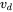 v Subscript d