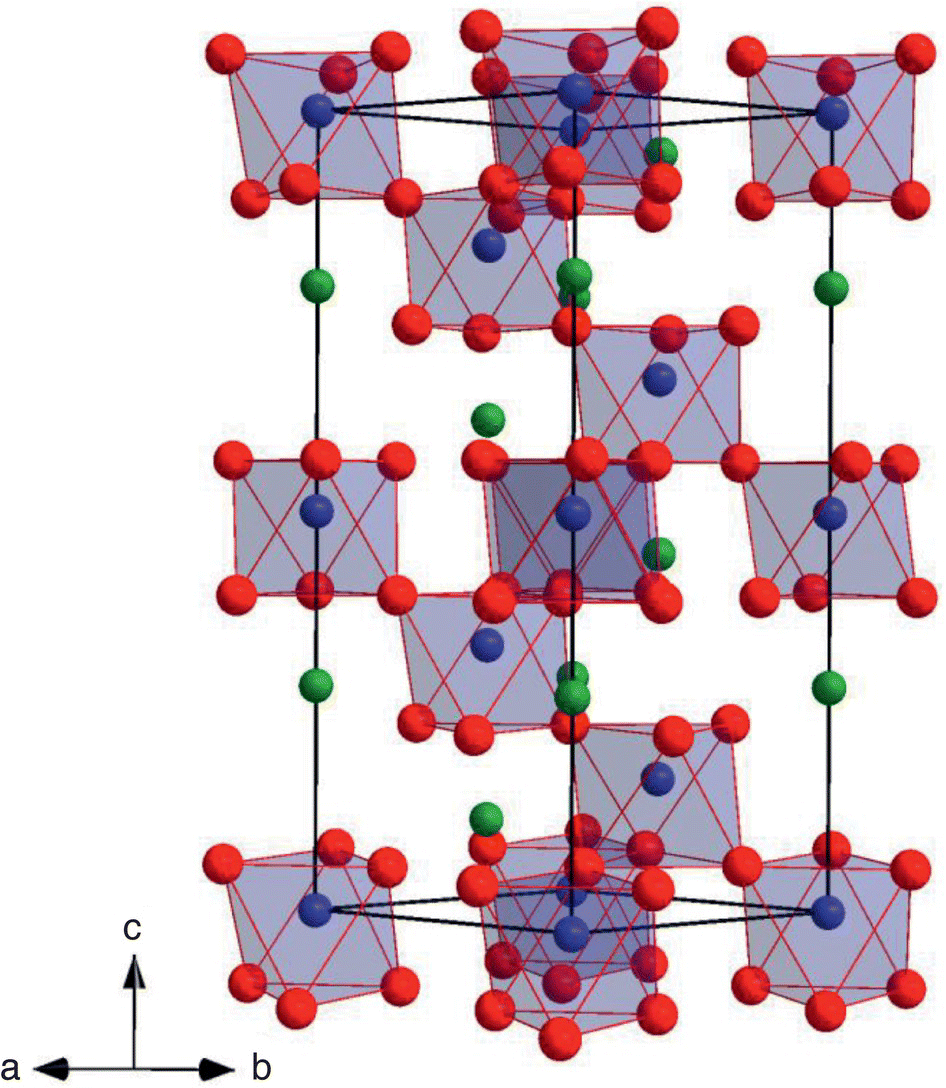 Schematic illustration of crystal structure of LiNbO3 [19].