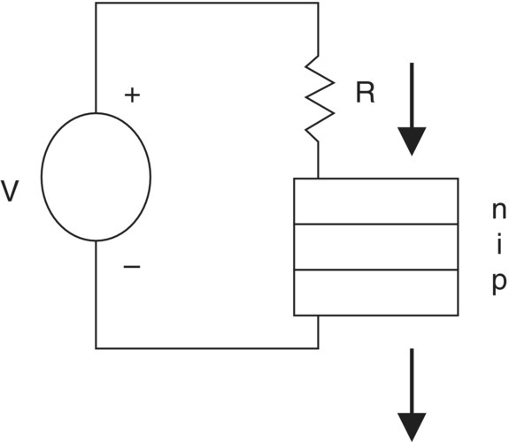 Schematic illustration of basic SEED configuration.