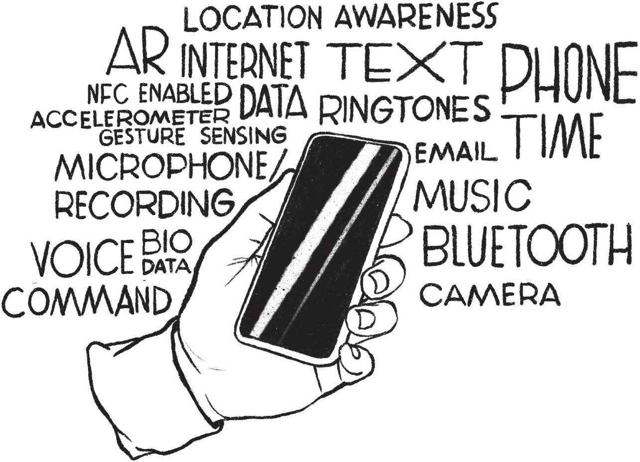 An illustration of consider how the phone's various functions could be used to help your brand help customers.