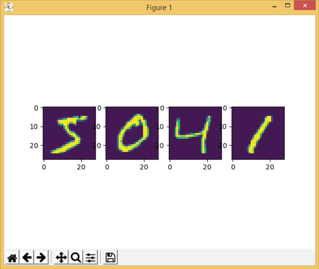 Snapshot of the sample images of MNIST handwriting digits images