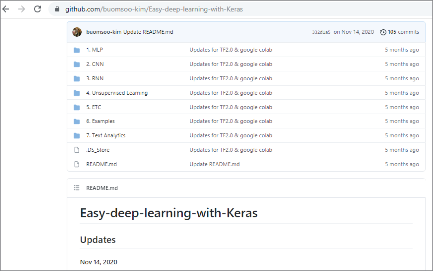 Snapshot of the Easy-deep-learning-with-Keras website.