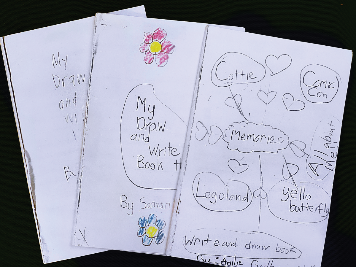 Photo depicts three sheets of paper with drawings drawn by children.