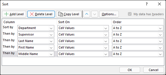 Snapshot of the Sort dialog box with five levels of sorting keys for sorting the Personnel table.