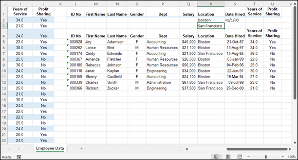 Snapshot of Copied records where the location is Boston and the date hired prior to January 1, 2000 or the location is San Francisco location for any date hired.