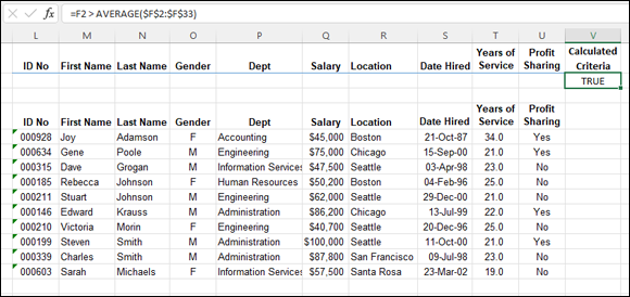 Snapshot of Copied records extracted from the table for employees whose salaries are above the salary average.