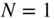 upper N equals 1