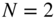 upper N equals 2