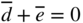 d overbar plus e overbar equals 0