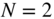 upper N equals 2