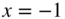 x equals negative 1