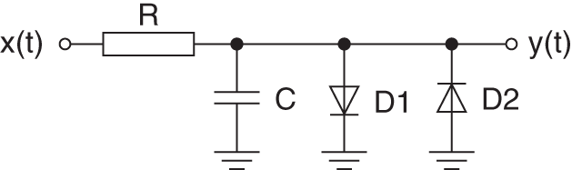 Schematic illustration of first-order diode clipper.
