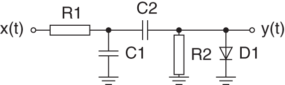 Schematic illustration of second-order diode clipper.