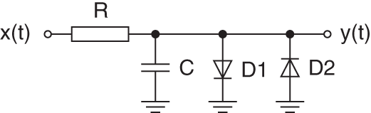 Schematic illustration of the first-order diode clipper.