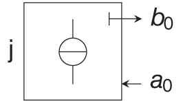 Schematic illustration of a common linear circuit element.