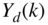 upper Y Subscript d Baseline left-parenthesis k right-parenthesis