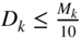 upper D Subscript k Baseline less-than-or-equal-to StartFraction upper M Subscript k Baseline Over 10 EndFraction