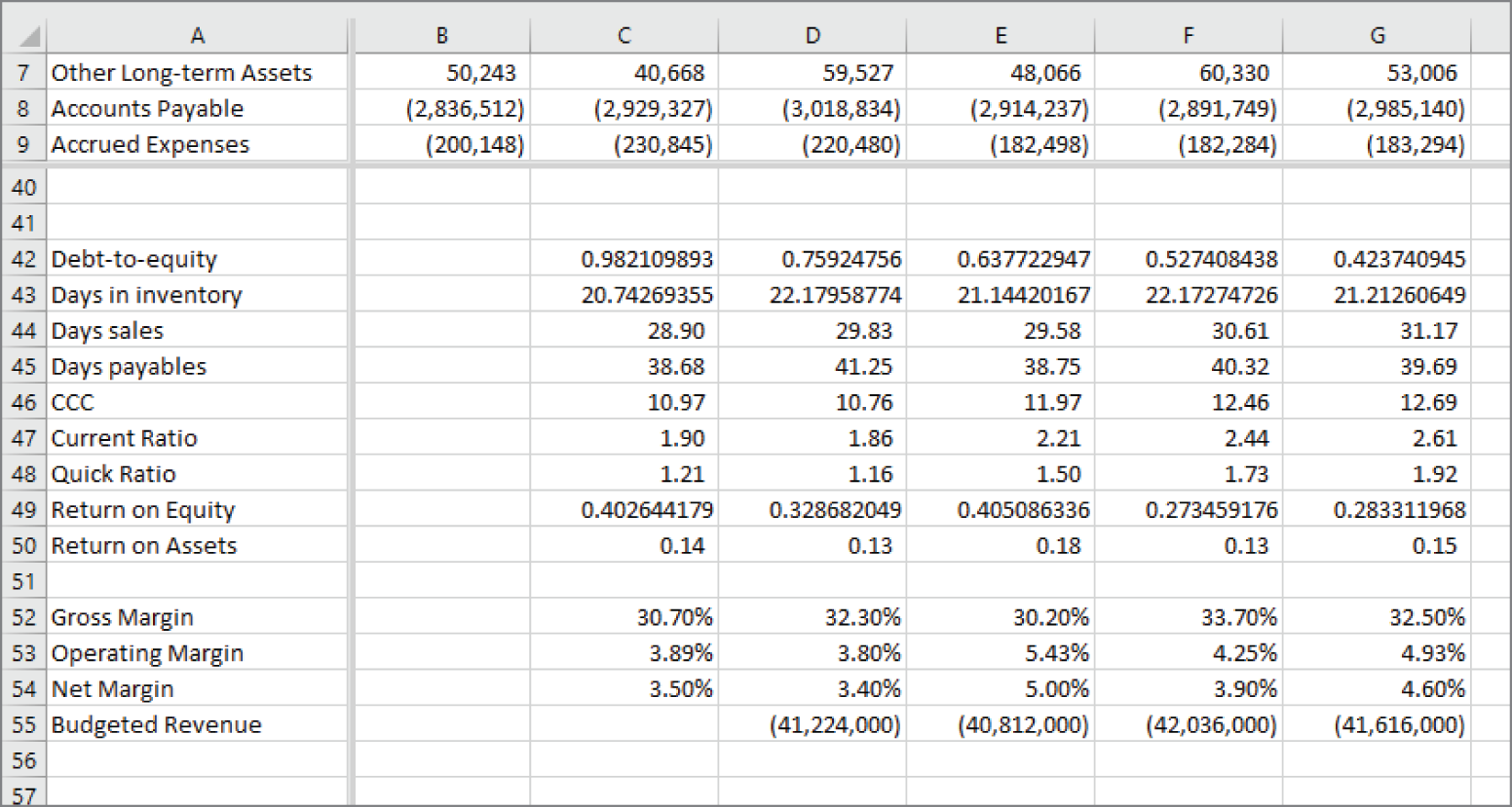 Snapshot shows splitting the worksheet window into two or four panes to view different areas of the worksheet at the same time.