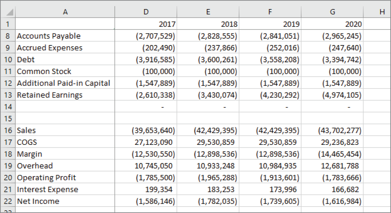 Snapshot of freeze certain columns and rows to make them remain visible while you scroll the worksheet