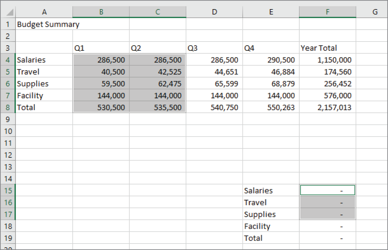 Snapshot of excel enables you to select noncontiguous ranges.