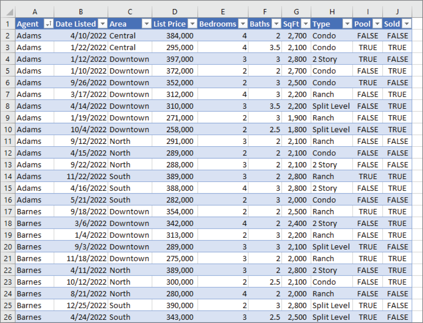 Snapshot of a table after performing a three-column sort