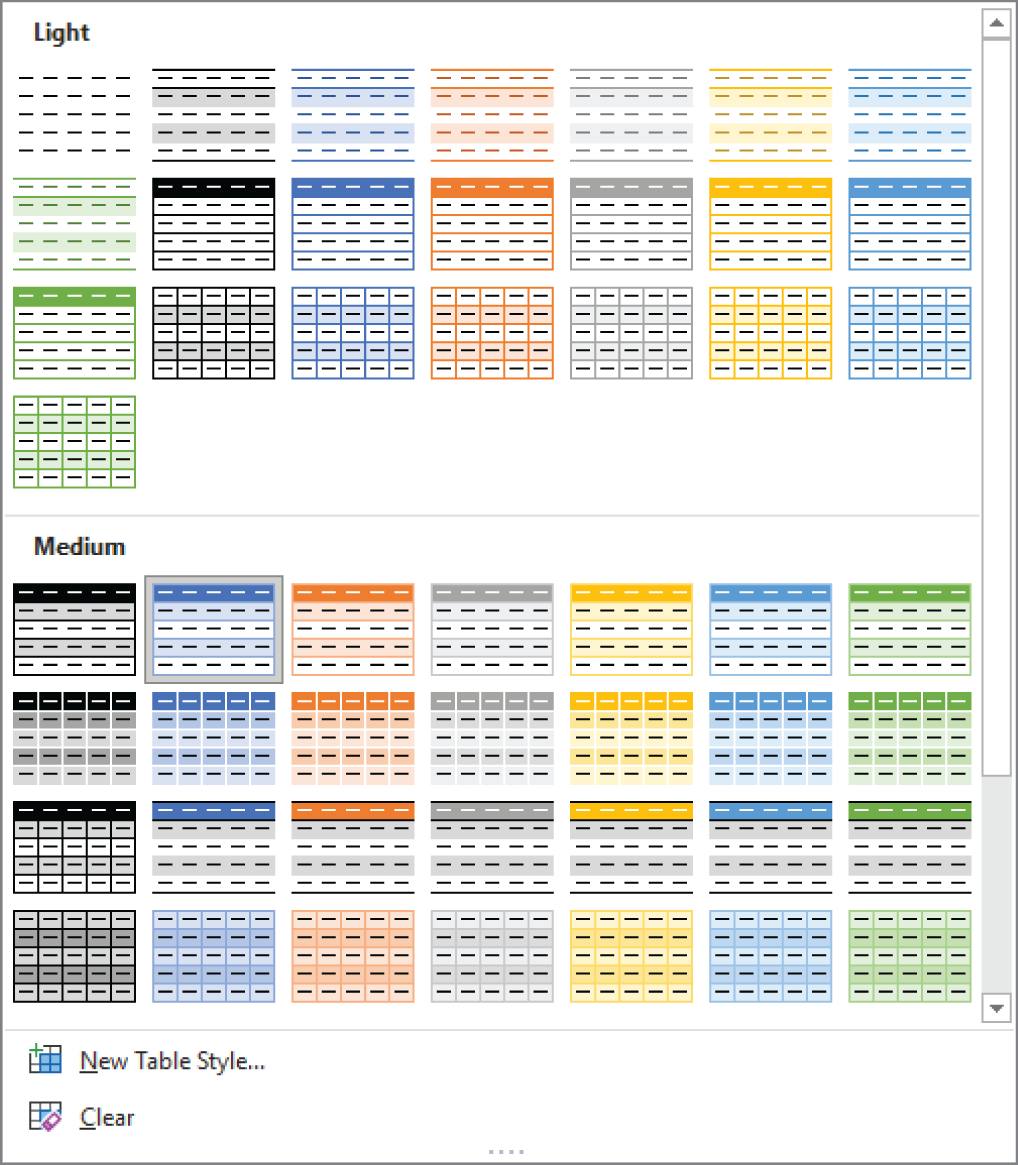 Snapshot of excel offers many different table styles.