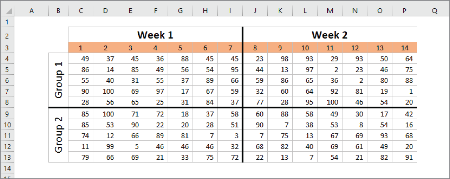 Snapshot of merge worksheet cells to make them act as if they were a single cell.