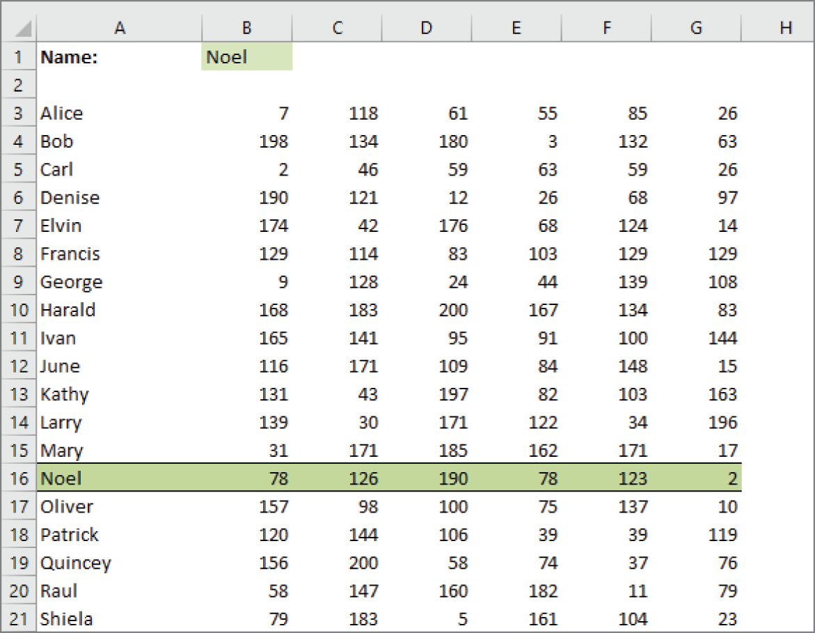 Snapshot of highlighting a row, based on a matching name