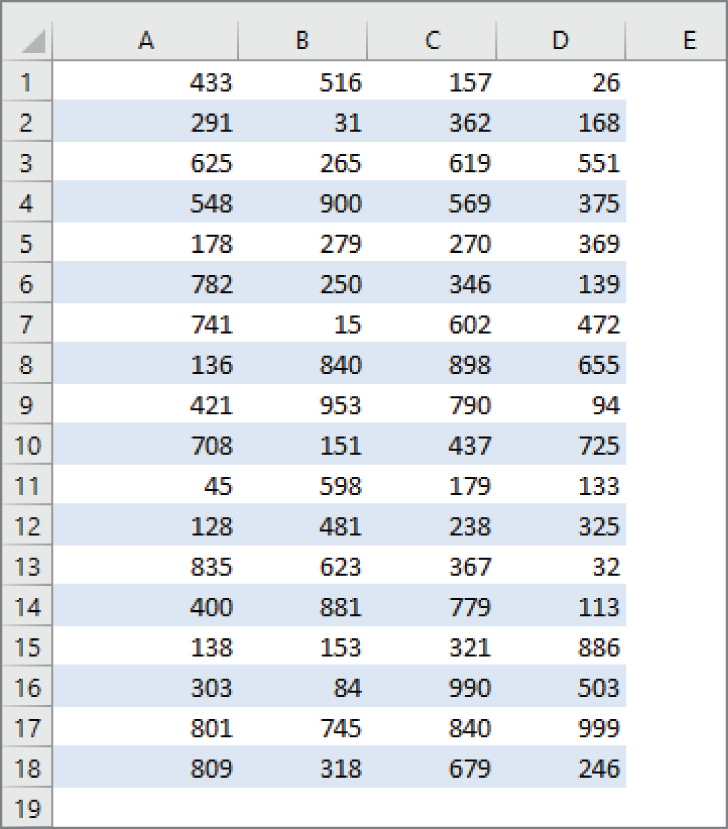 Snapshot of using conditional formatting to apply formatting to alternate rows