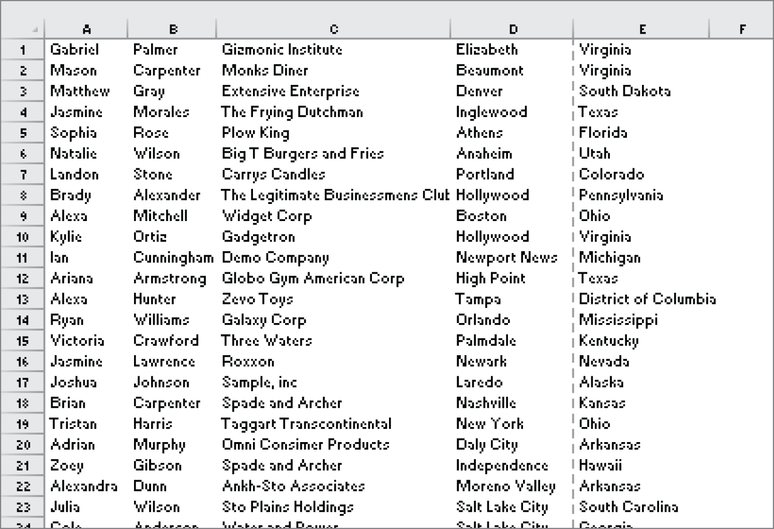 Snapshot of dotted lines indicating page breaks.