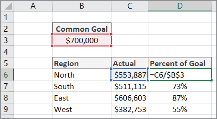 Snapshot of calculating the percent of goal using a common goal