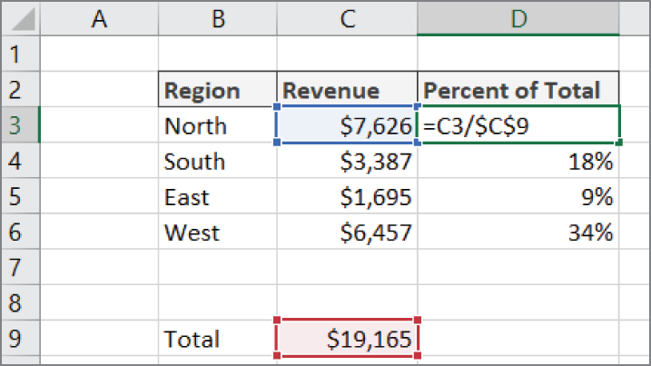 Snapshot of calculating a percent distribution of revenue across regions